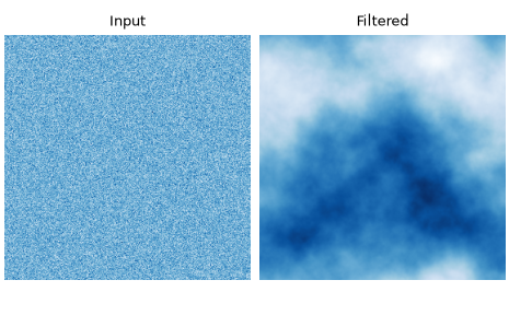 ../../_images/scipy-fft-irfft2-1.png