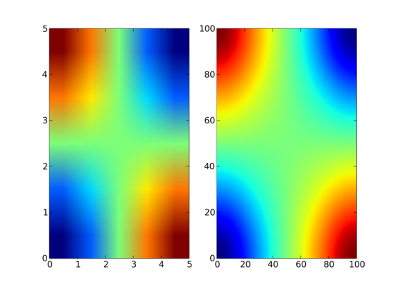 interpolate_figure2.png
