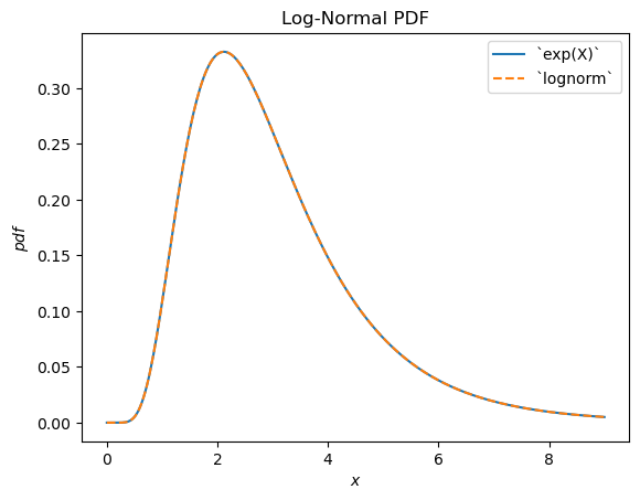 ../../_images/8491d1efa9b0858e282a28421149d82653215f5a5719f1894d36ef71dadbb154.png
