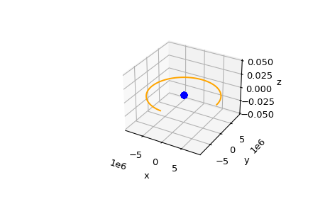 ../../_images/scipy-integrate-DOP853-1_00_00.png