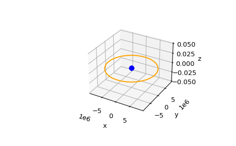 ../../_images/scipy-integrate-DOP853-1_01_00.png
