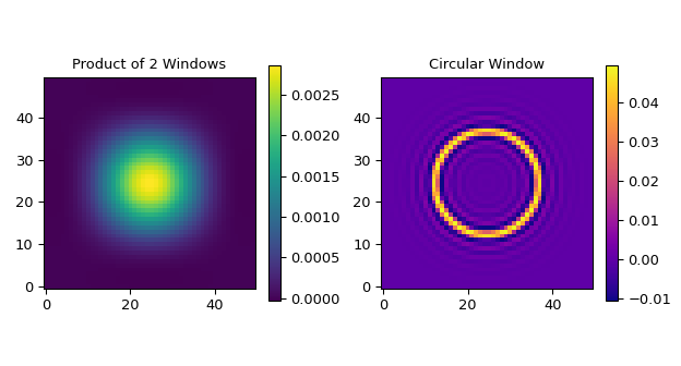 ../../_images/scipy-signal-firwin_2d-1.png