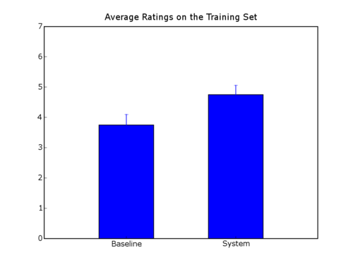 barchart.png