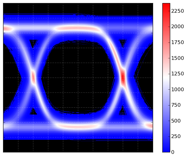 eye-diagram2.png