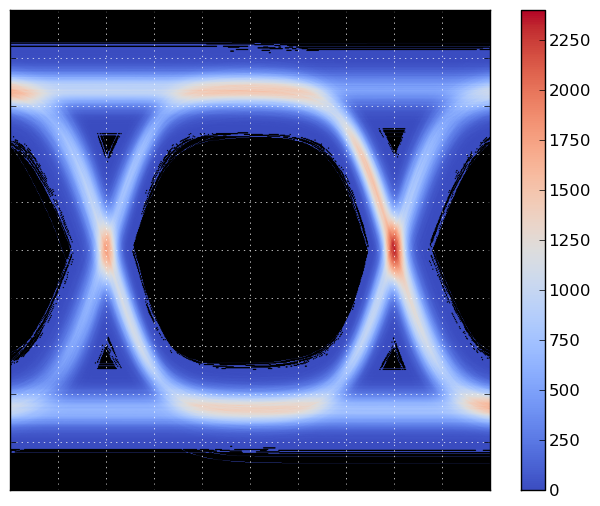 eye-diagram3.png