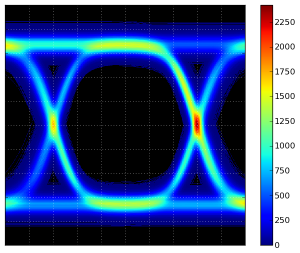 eye-diagram.png