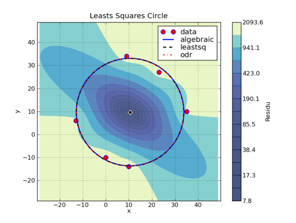 full_cercle_v1.png