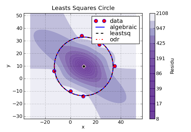 full_cercle_v2.png