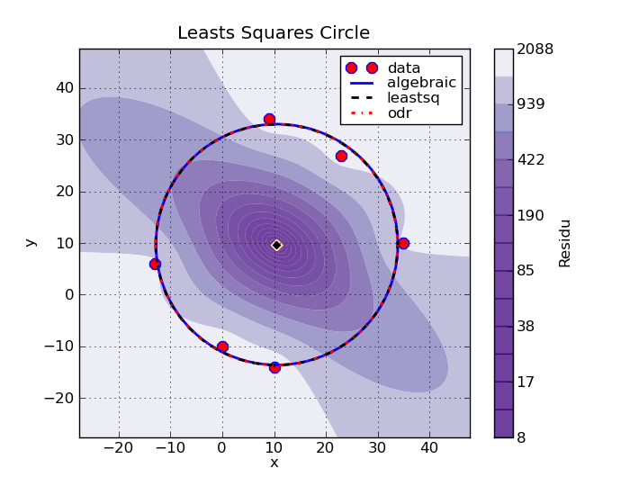 full_cercle_v3.png
