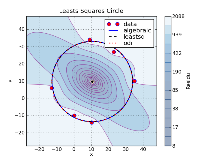 full_cercle_v4.png