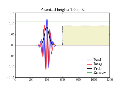 schrod_step_init_sm2.png