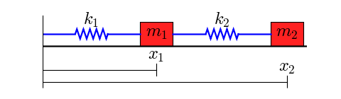 two_springs_diagram.png